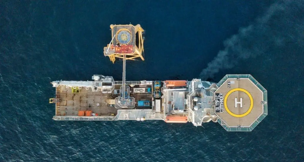 Birlinn Tech, Offshore Engineering Teams, Offshore Employment